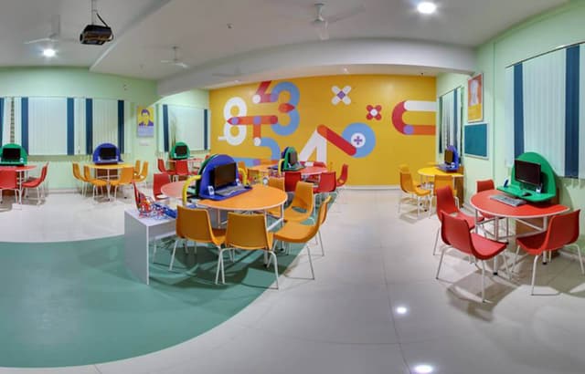 Harsha International Public School Gallery