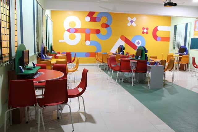 Harsha International Public School Gallery