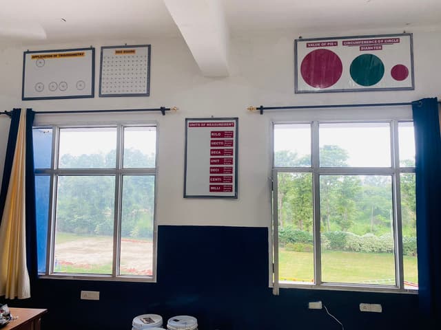 Career Defence School Gallery