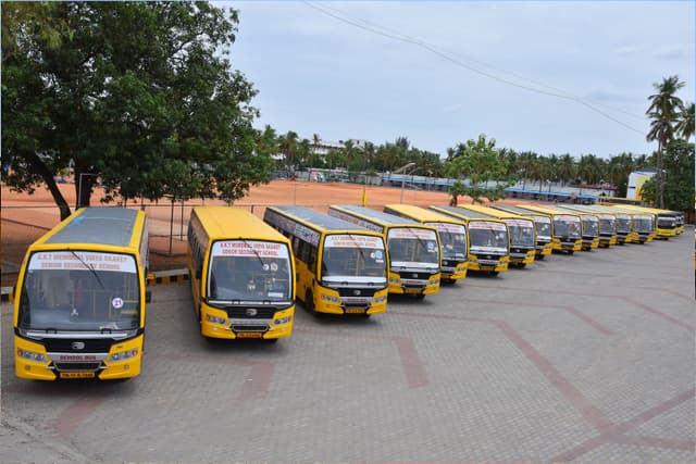 AKT Memorial College of Engineering&Technology Gallery