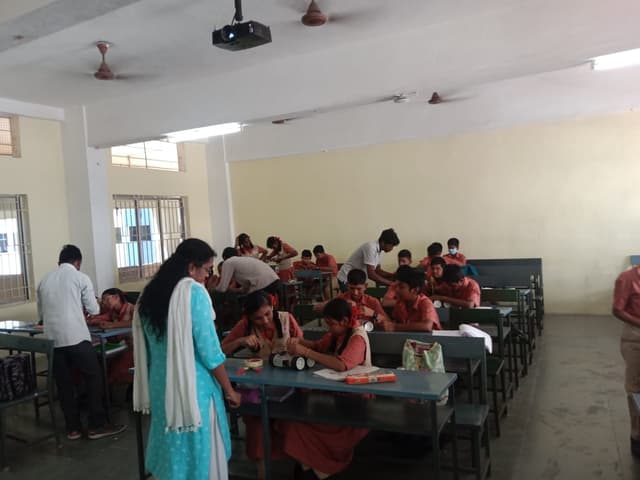 Rajam Krishnamurthy Public School Gallery