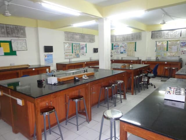 City International School Gallery