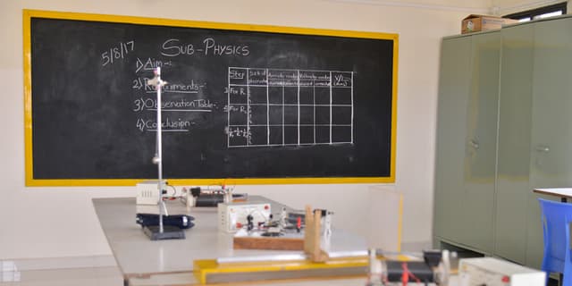 Dnyanganga English Medium School Gallery