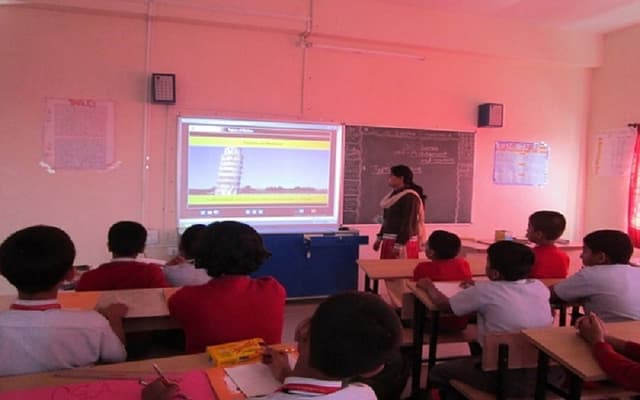 Abhinav English School Gallery