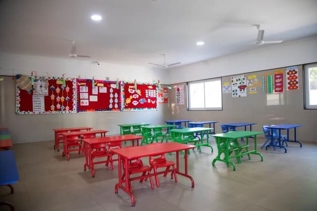 Winmore Academy Gallery