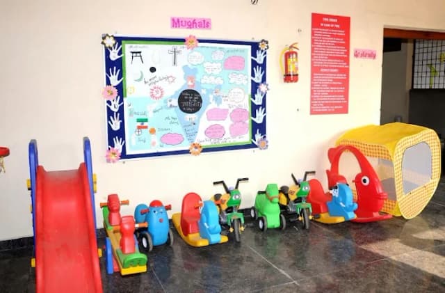 Sri Chaitanya School Gallery