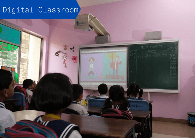 Mansukhbhai Kothari National School Gallery