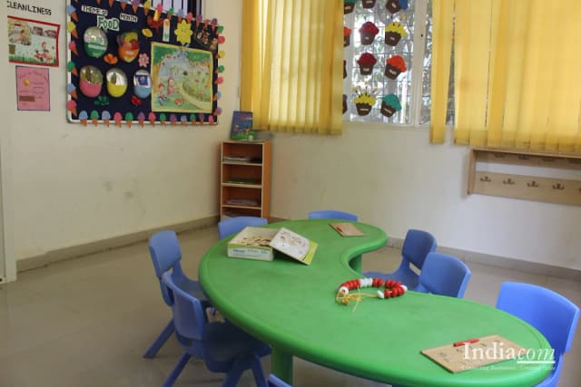 Little Millennium Preschool Gallery