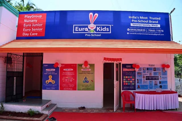 EuroKids Pre School Gallery