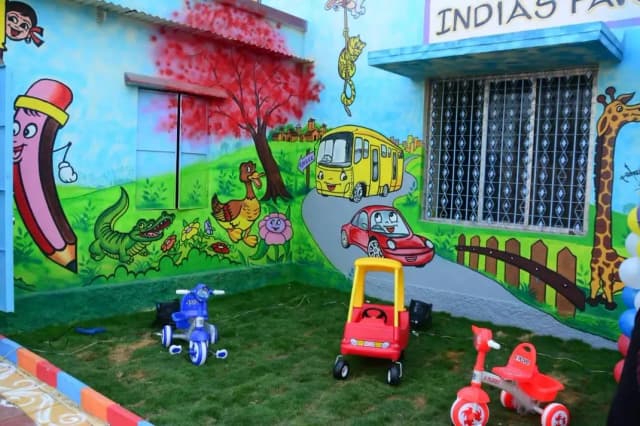 Kidzee Preschool Gallery