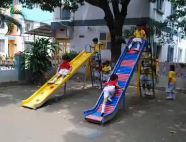 Bhavan's Gangabux Kanoria Vidyamandir Gallery