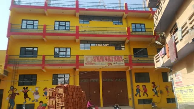 Surabhi Public School Gallery