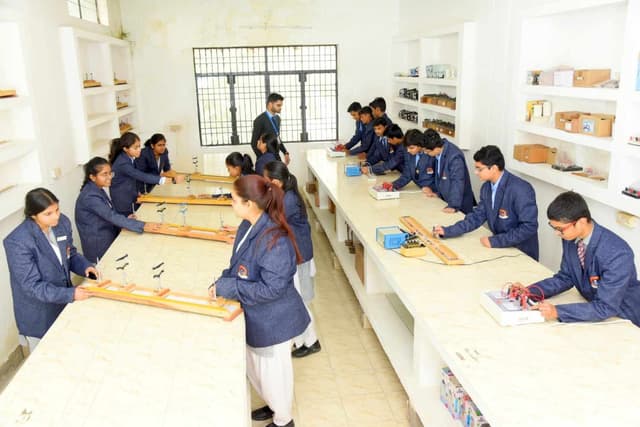 Sherwood Academy Gallery