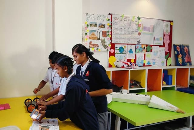 Aryan’s School Gallery