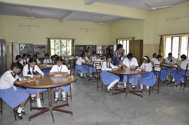 Canossa School Gallery