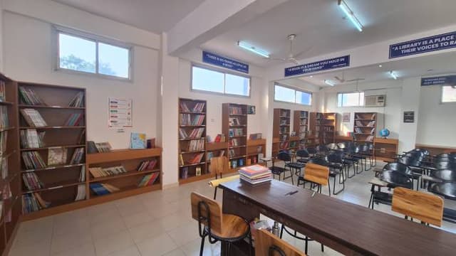 Avadh Collegiate Gallery