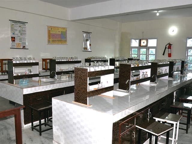 Lucknow Public School Gallery