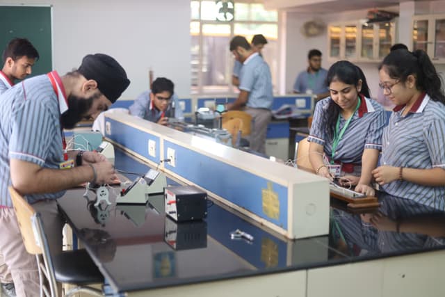 K.R. Mangalam World School Gallery