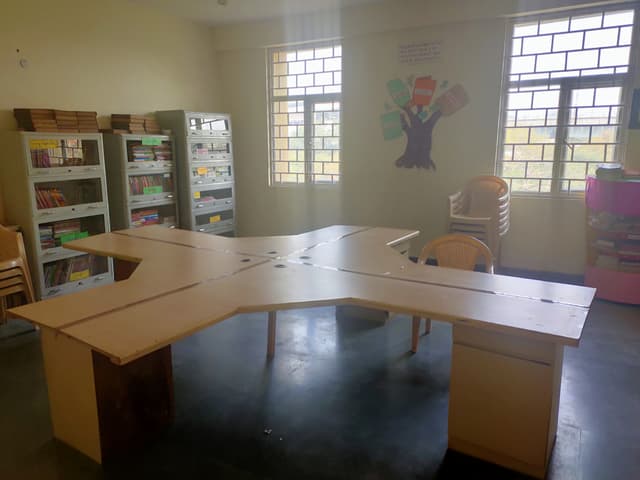 Ram-Krishna Saraswati Vidya Niketan Gallery