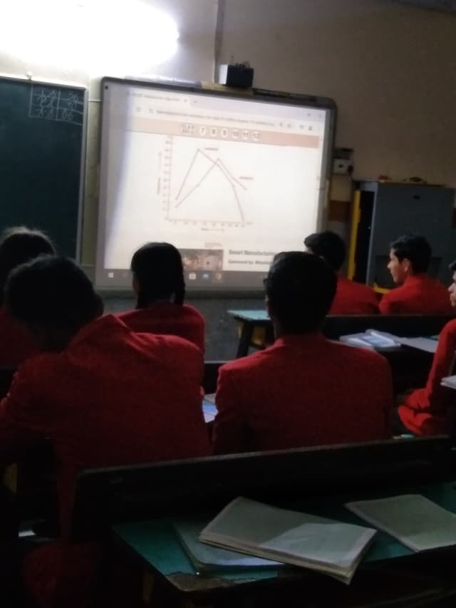 Tagore Shiksha Niketan Gallery