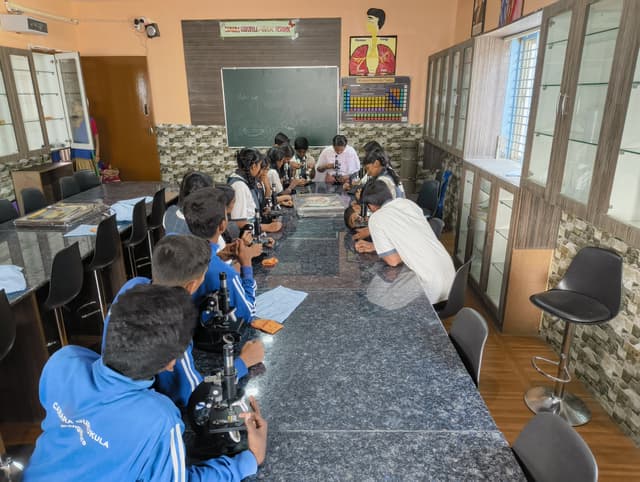 Canara Gurukula Public School Gallery
