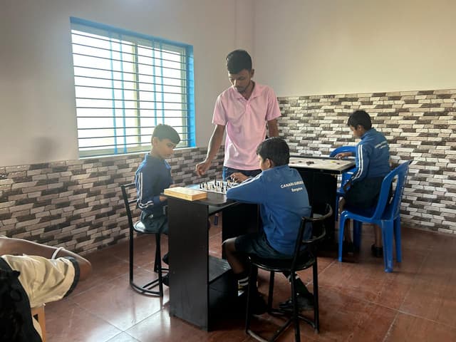 Canara Gurukula Public School Gallery