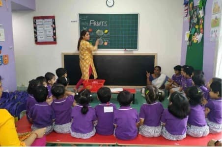 Kangaroo Kids Preschool Gallery