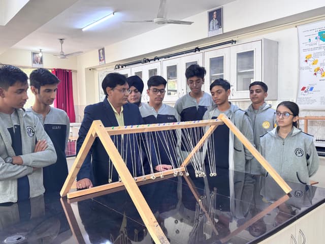 Guru Tegh Bahadur Public School Gallery