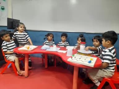 The Indian Public School Gallery