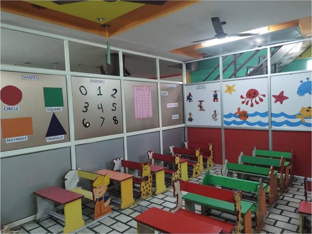 Canterbury Modern Public School Gallery