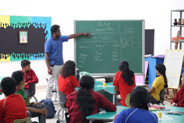 Capstone High Gallery