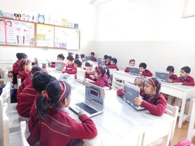 DAV Public School Gallery