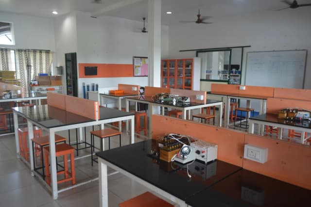 Global Public School Gallery