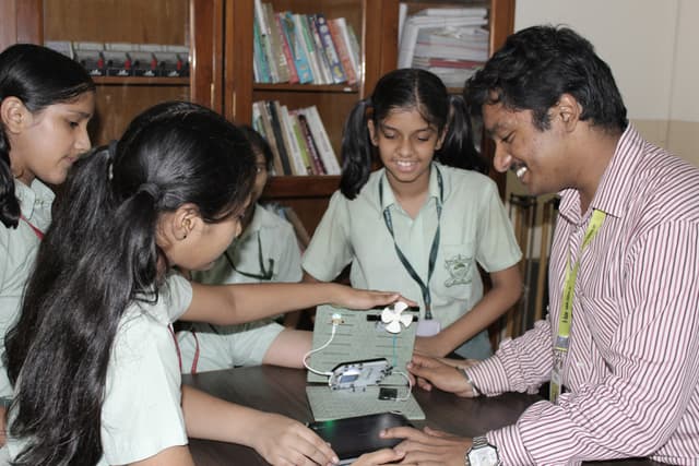 DLF Public School Gallery