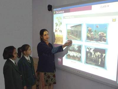 Guru Nanak Public School Gallery