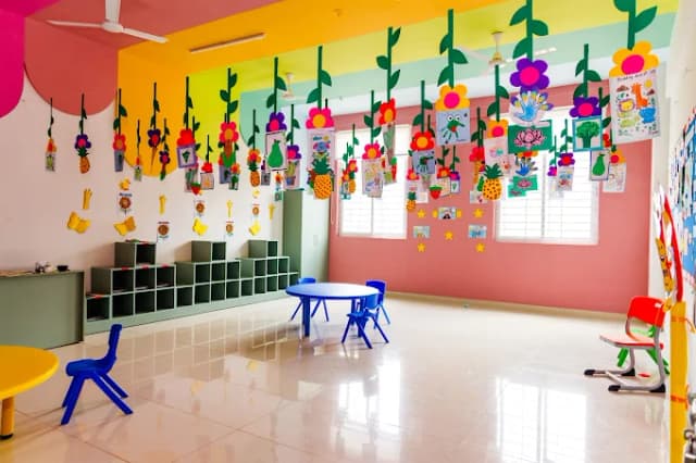 Edify World School Gallery