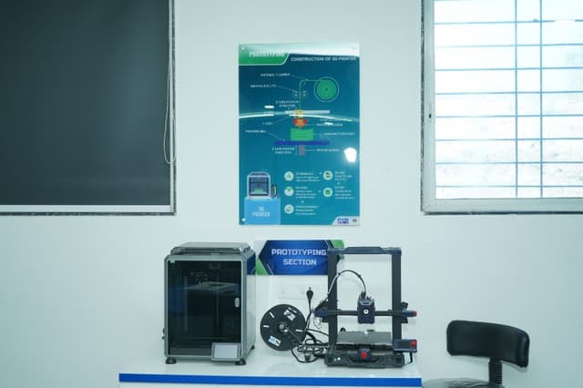 SERI International School Gallery