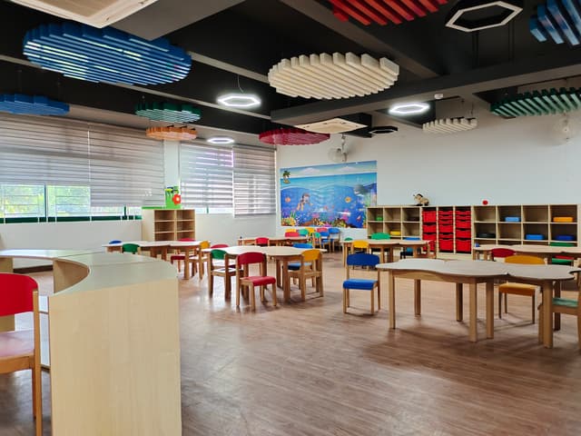 Sharda World School Gallery