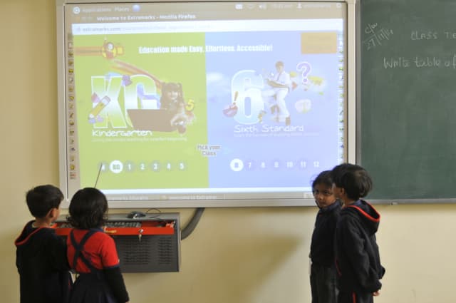 Mahi International School Gallery