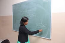 Shanti Gyan International School Gallery