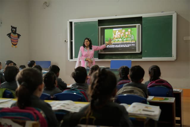 Satluj Public School Gallery