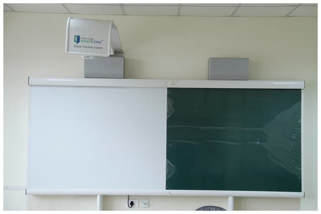 GD Goenka International School Gallery