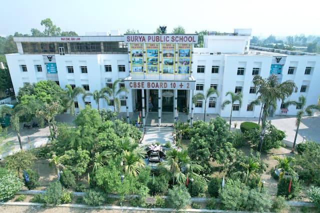 Surya Public School Gallery 0