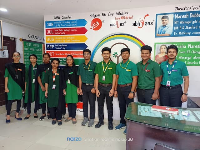 Gyanville Academy Gallery 0