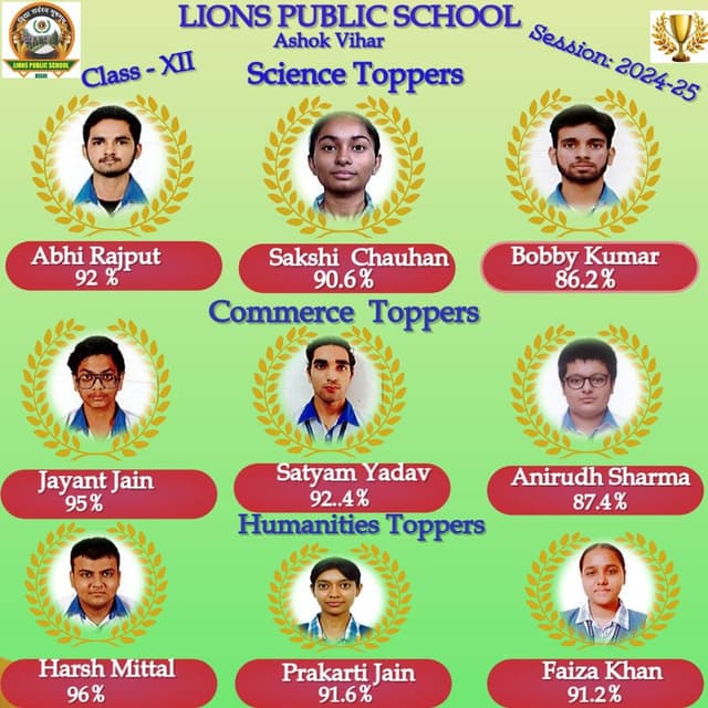 Lions Public School Gallery 3