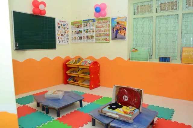 Kidzee Preschool Gallery 1