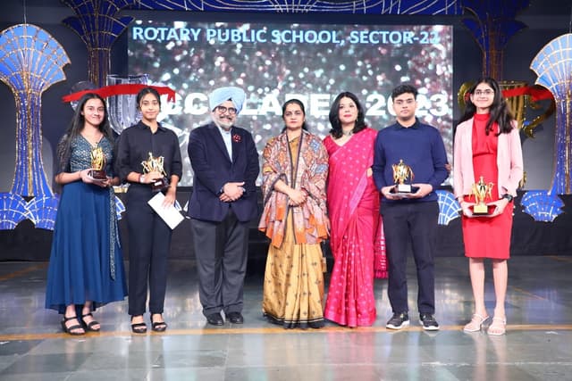 Rotary Public School Gallery 43