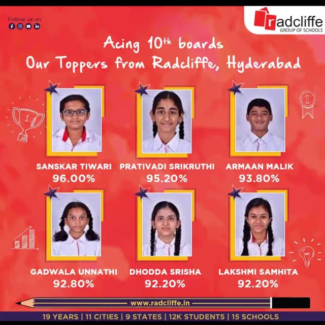 Radcliffe School Gallery 3