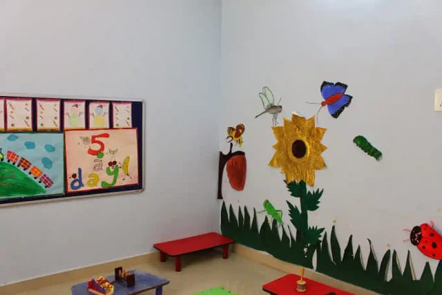 Kidzee Gallery 3