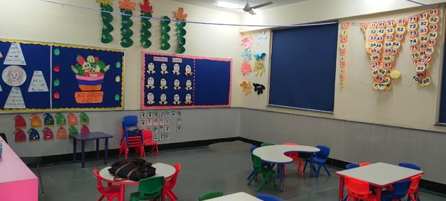 Millennium World School Gallery 19